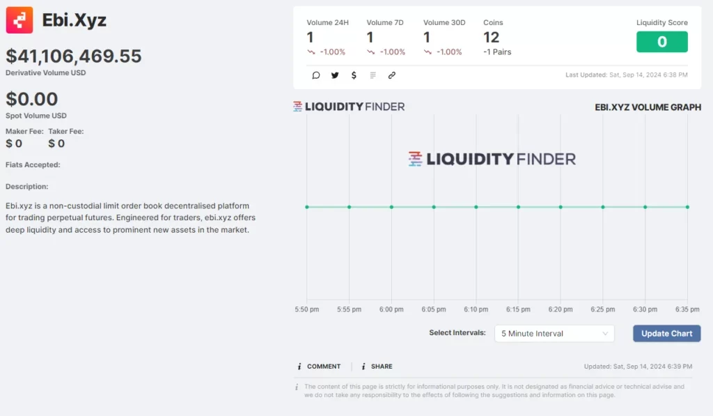 Ebi Exchange No Fee