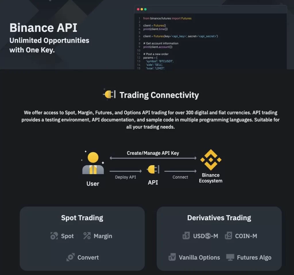 Binance Api Trading