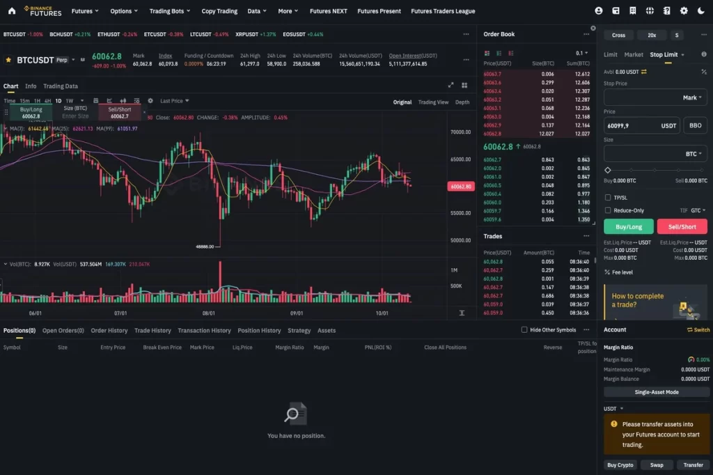 Binance Futures Trading