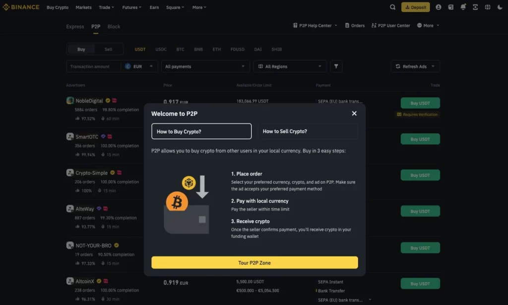 Binance P2p Trading