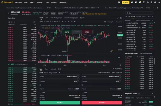 Binance Spot